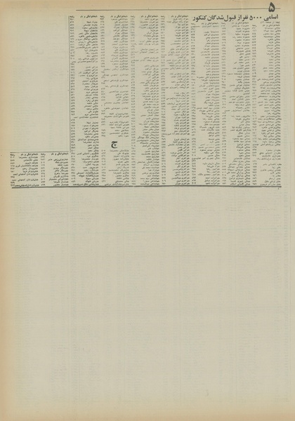 پرونده:Ettelaat13550514.pdf