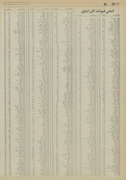 پرونده:Ettelaat13550514.pdf