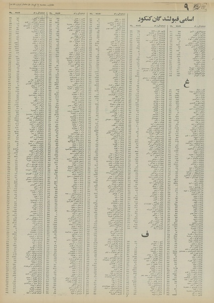 پرونده:Ettelaat13550514.pdf