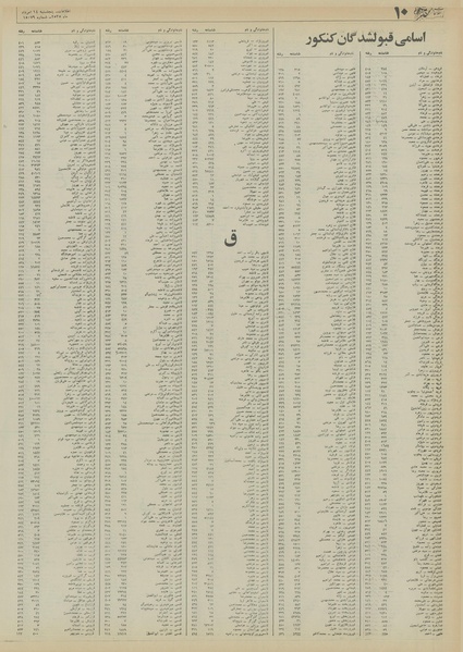 پرونده:Ettelaat13550514.pdf