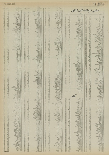 پرونده:Ettelaat13550514.pdf