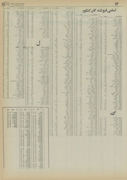 پرونده:Ettelaat13550514.pdf