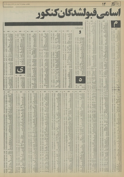 پرونده:Ettelaat13550514.pdf