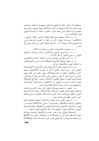 پرونده:هشتمین کنفرانس ارزشیابی انقلاب آموزشی۱۳۵۴.pdf