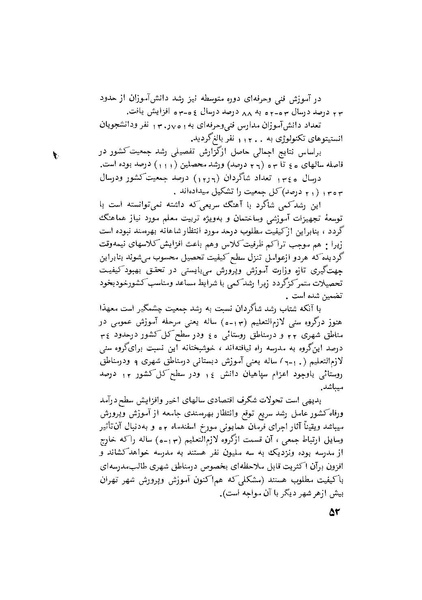پرونده:هشتمین کنفرانس ارزشیابی انقلاب آموزشی۱۳۵۴.pdf