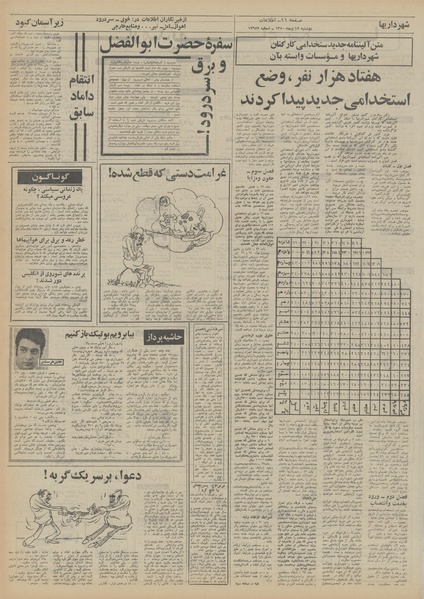 پرونده:Ettelaat13501013.pdf