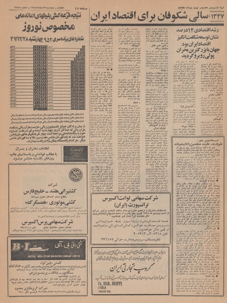 پرونده:Ettelaat13471229.pdf