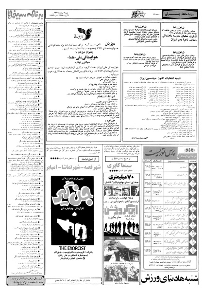 پرونده:Ettelaat13570507.pdf