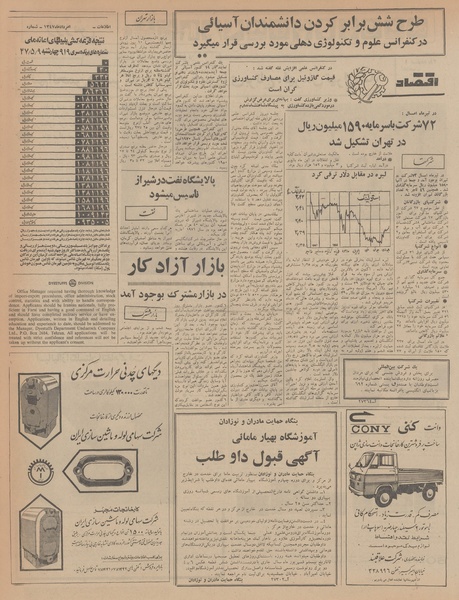 پرونده:Ettelaat13470510.pdf