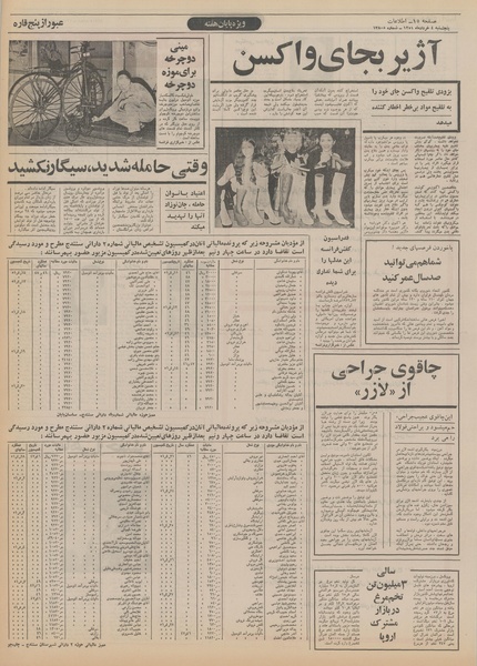 پرونده:Ettelaat13510304.pdf