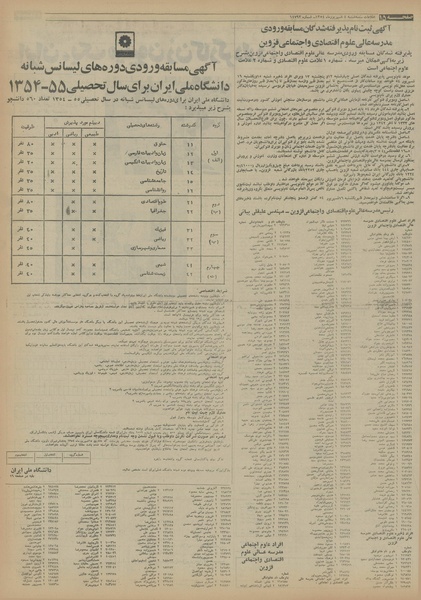 پرونده:Ettelaat13540604.pdf