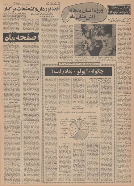 پرونده:Ettelaat13480826.pdf