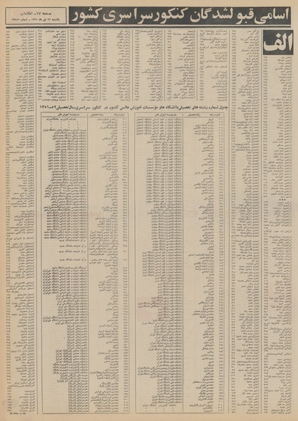 پرونده:Ettelaat13510425.pdf