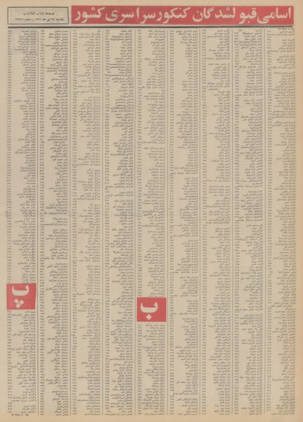 پرونده:Ettelaat13510425.pdf