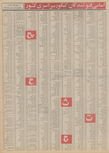 پرونده:Ettelaat13510425.pdf