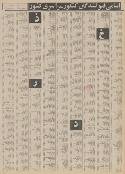 پرونده:Ettelaat13510425.pdf