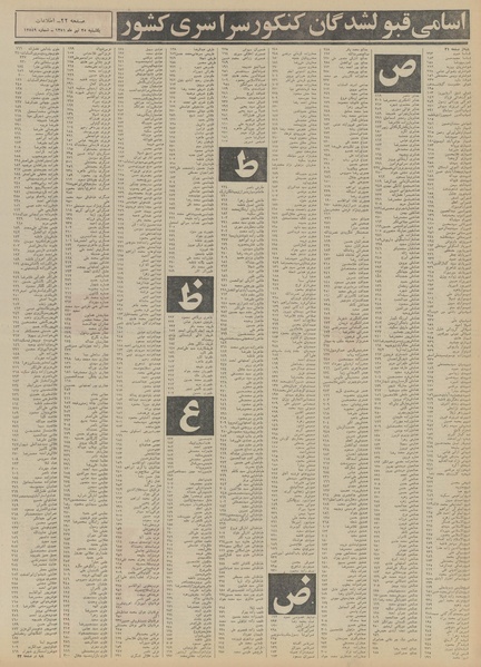 پرونده:Ettelaat13510425.pdf