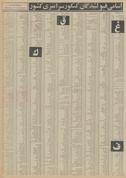 پرونده:Ettelaat13510425.pdf