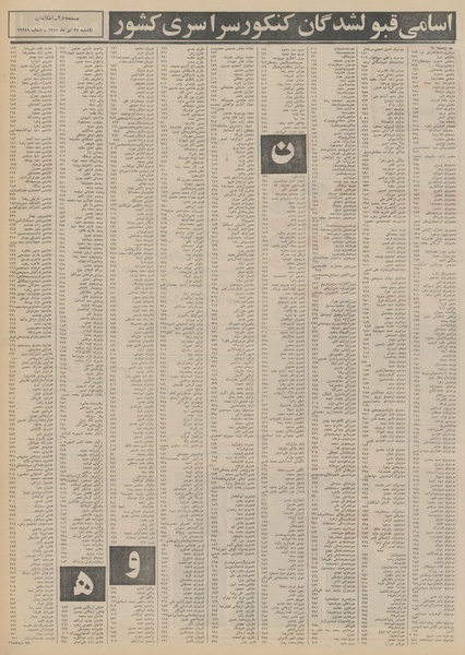 پرونده:Ettelaat13510425.pdf