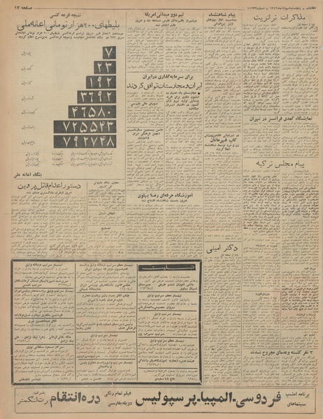 پرونده:Ettelaat13420809.pdf