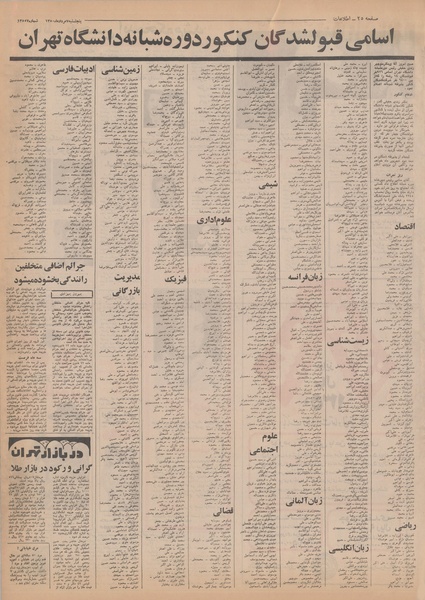 پرونده:Ettelaat13500507.pdf