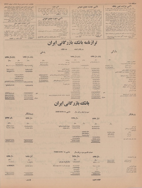پرونده:Ettelaat13470408.pdf