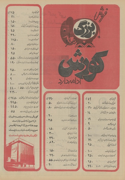 پرونده:Ettelaat13510223.pdf