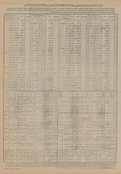 پرونده:Ettelaat13521201.pdf
