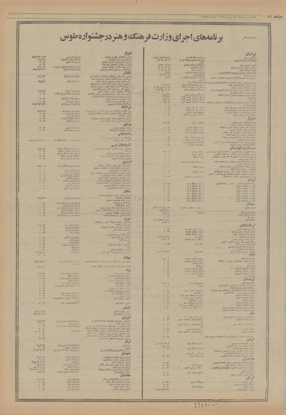 پرونده:Ettelaat13540424.pdf
