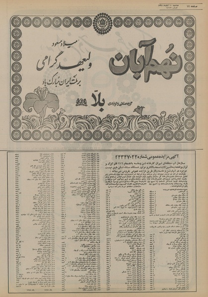 پرونده:Ettelaat13550810.pdf