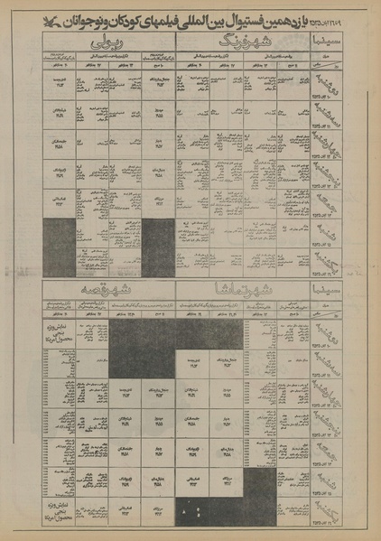 پرونده:Ettelaat13550810.pdf