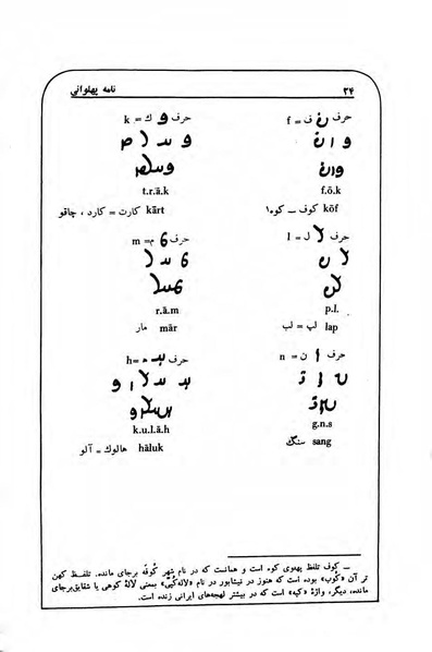 پرونده:NamehPahlevani v1.pdf