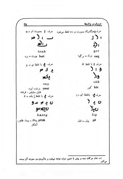 پرونده:NamehPahlevani v1.pdf