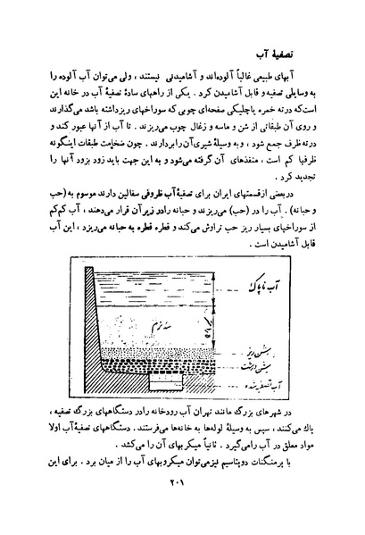 پرونده:انقلاب سفید در سیمای میهن.pdf
