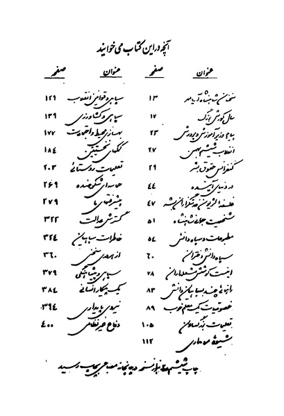 پرونده:انقلاب سفید در سیمای میهن.pdf