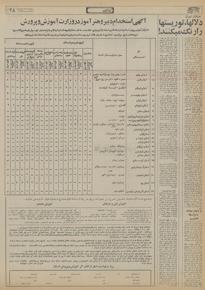 پرونده:Ettelaat13560525.pdf