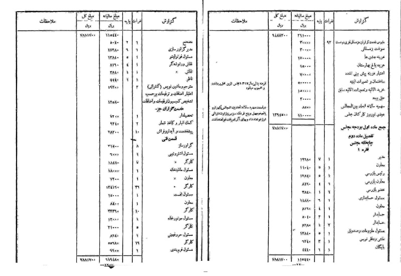 پرونده:Moz 11 80.pdf