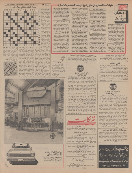 پرونده:Ettelaat13480126.pdf