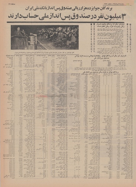 پرونده:Ettelaat13480412.pdf