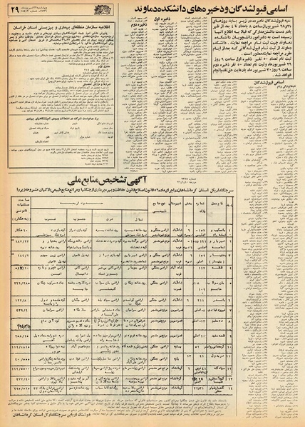 پرونده:Ettelaat13560623.pdf