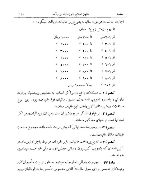 پرونده:Majlis Melli 19 Vol 1 Income Tax.pdf
