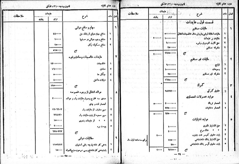 پرونده:Moz 8 18.pdf