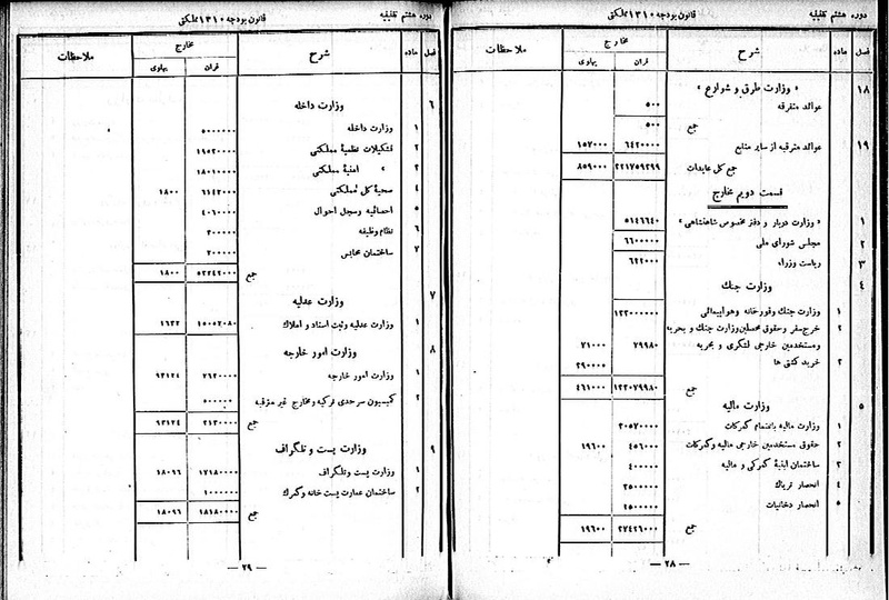 پرونده:Moz 8 18.pdf