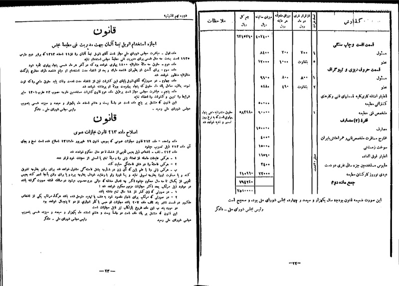 پرونده:Moz 9 131.pdf