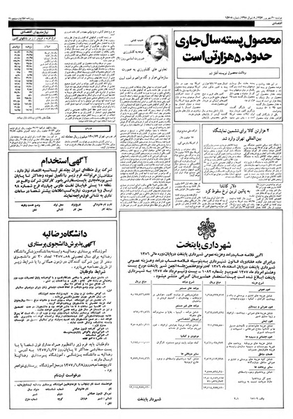 پرونده:Ettelaat13570620.pdf