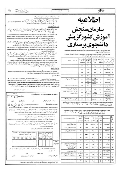 پرونده:Ettelaat13570602.pdf