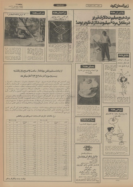 پرونده:Ettelaat13540920.pdf