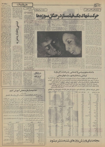 پرونده:Ettelaat13551211.pdf