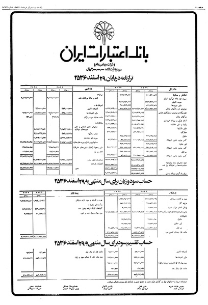 پرونده:Ettelaat13570321.pdf
