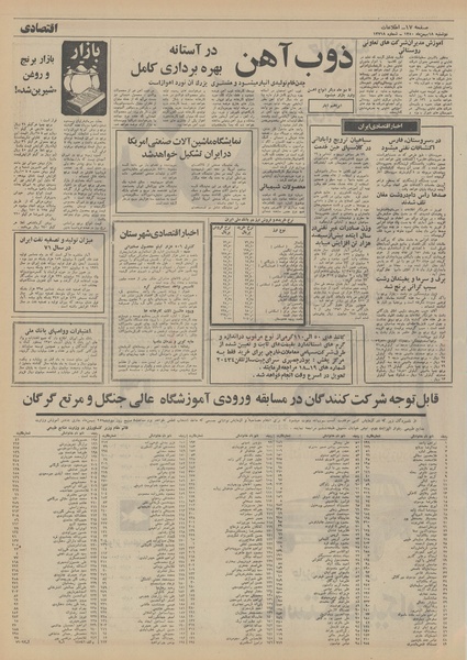 پرونده:Ettelaat13501118.pdf